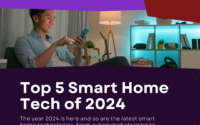 Top Best 5 Smart Home Tech of 2024